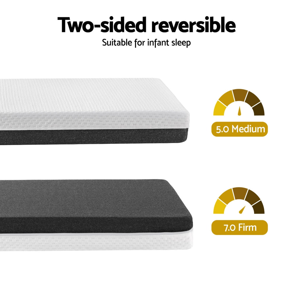 Giselle Cot Mattress