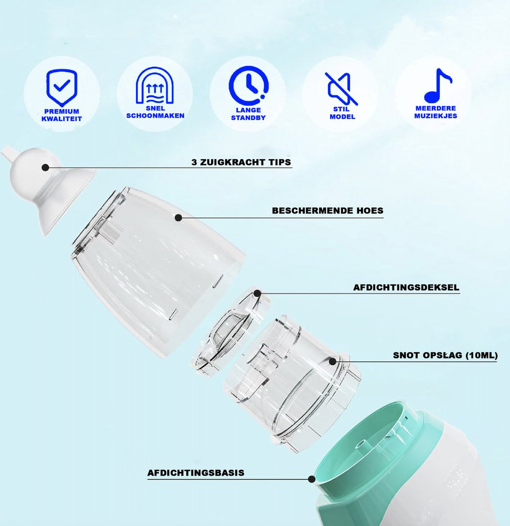 Electric Baby Nasal Aspirator with Music – Gentle Nose Cleaner PRO
