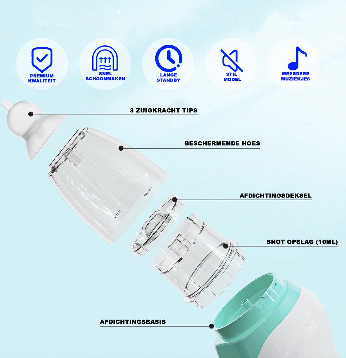 Electric Baby Nasal Aspirator with Music – Gentle Nose Cleaner PRO