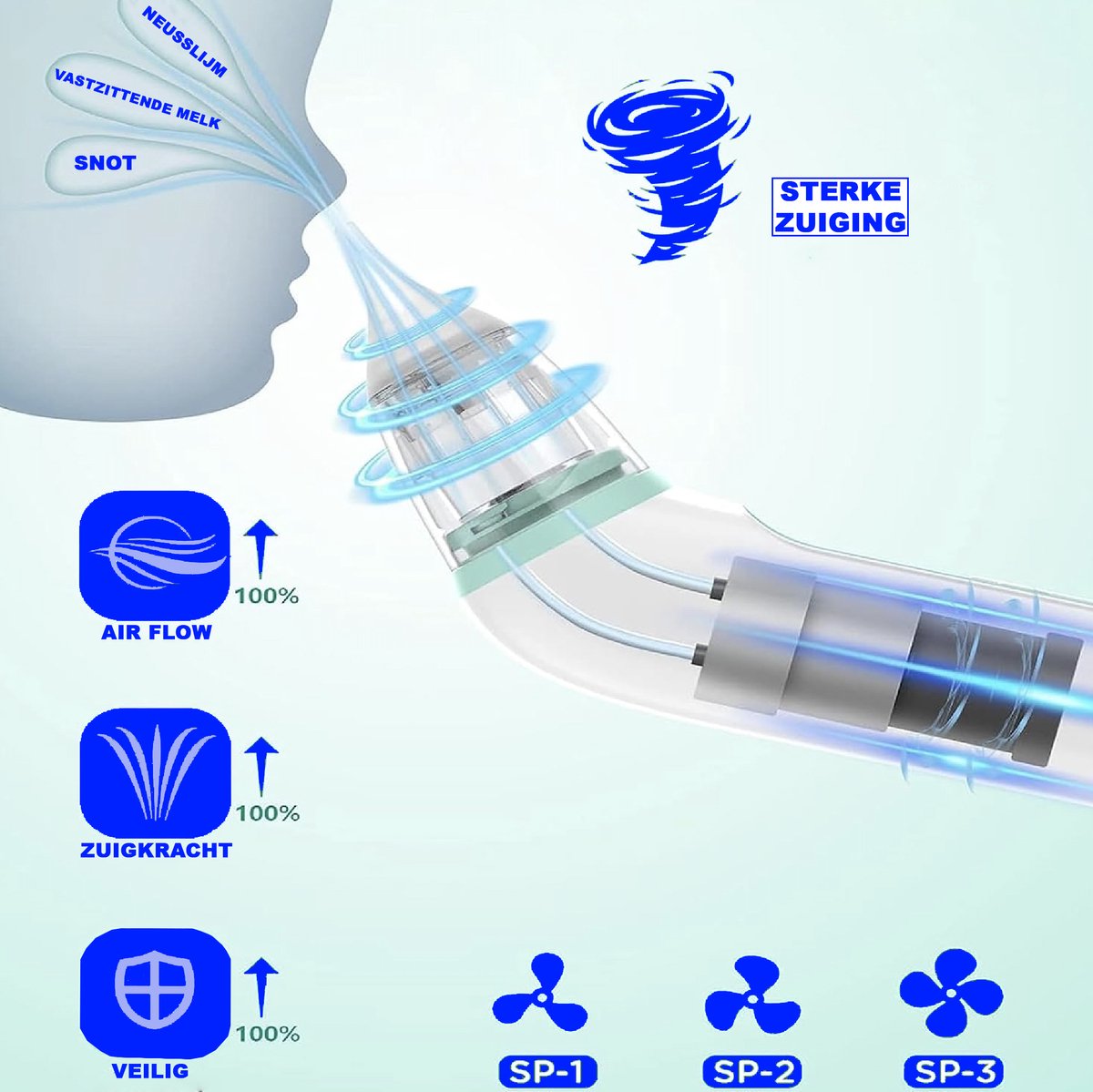 Electric Baby Nasal Aspirator with Music – Gentle Nose Cleaner PRO