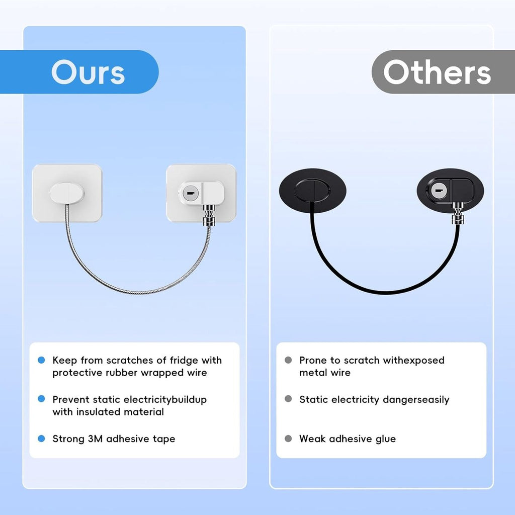 2-Pack Refrigerator Locks - with Keys - for Children, Toddlers, and Adults - Self-Adhesive Refrigerator Lock - for Refrigerator, Cabinets & Drawers, Oven, Windows - Child Safety - White