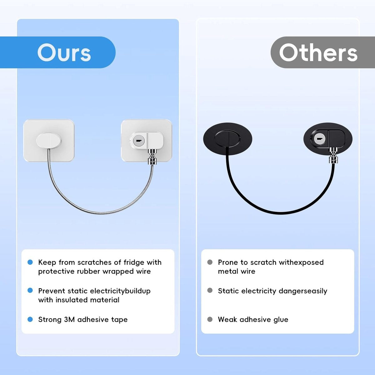 2-Pack Refrigerator Locks - with Keys - for Children, Toddlers, and Adults - Self-Adhesive Refrigerator Lock - for Refrigerator, Cabinets & Drawers, Oven, Windows - Child Safety - White
